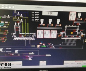 煙臺國潤銅業有限公司側吹爐、頂吹爐 集散控制系統（DCS）