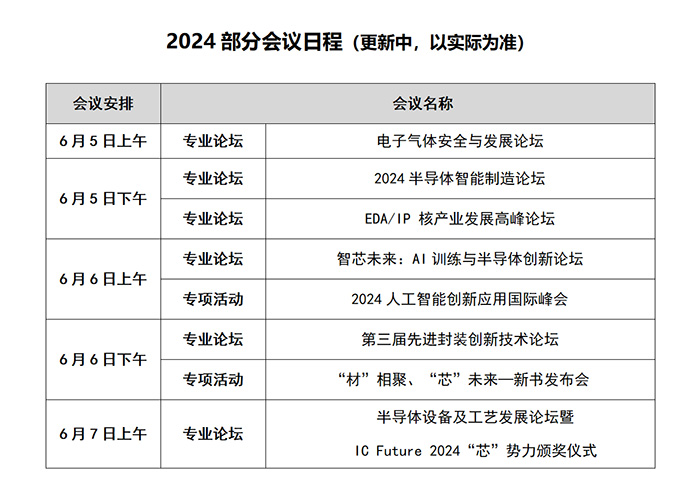 6月5-7日，南京見！2024南京國際半導(dǎo)體博覽會邀您共赴盛會