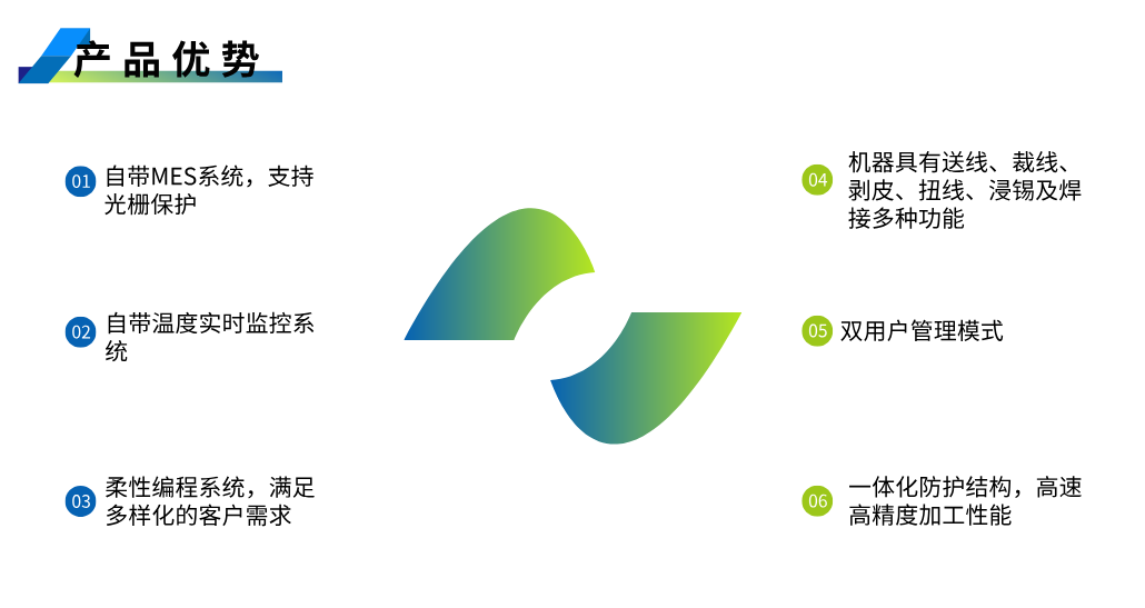 全自動焊錫機(jī) (2).png